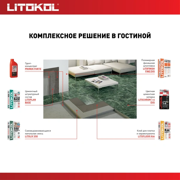 Затирка цементная Litokol Litochrom 1-6 EVO LE.225 бежевый 2 кг с противогрибковыми свойствами