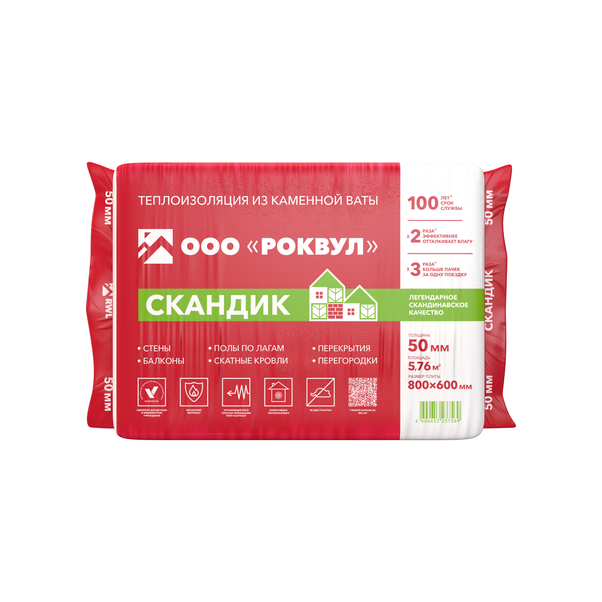 Rockwool Скандик 100 Купить