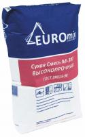 Пескобетон ЕВРОмикс М300 40 кг