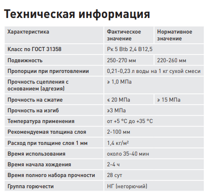 Наливной пол Litokol LITOLIV S50 универсальный самовыравнивающийся 20 кг (54) L0484130002