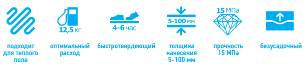 Волма Нивелир Экспресс 20 кг быстротвердеющий самовыравнивающийся наливной пол