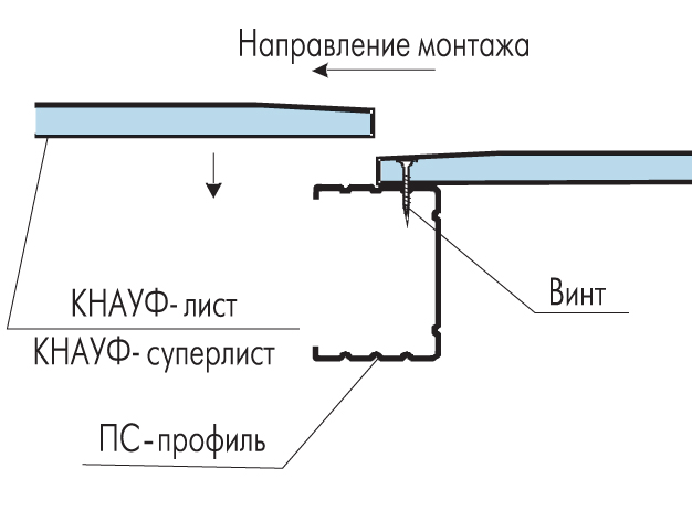 профиль стоечный Кнауф ПС-6 100х50х3000мм