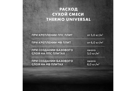 Штукатурно-клеевая смесь для теплоизоляции Церезит Thermo Universal 25 кг, 1804804