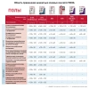 Плиточный клей Litokol Litoflex K80 / Литокол К80 (класс С2E) 25 кг