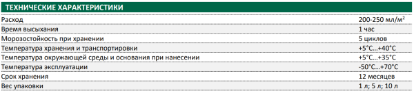 Грунтовка универсальная Основит Унконт Стандарт LP51 10 л