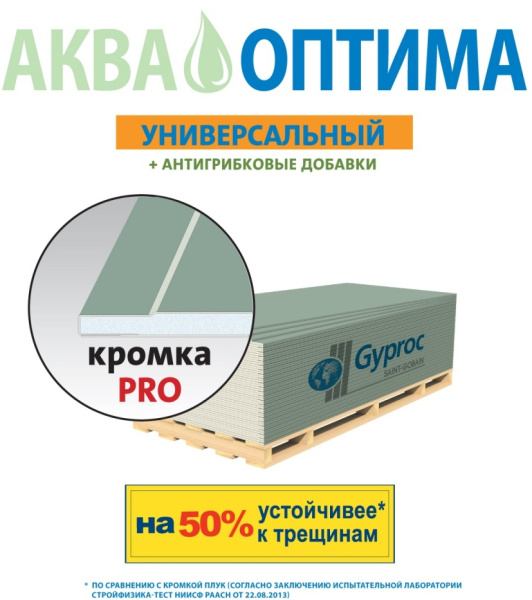 Гипсокартон (ГКЛВ) Gyproc Аква Оптима влагостойкий 2500х1200х12,5 мм (50)