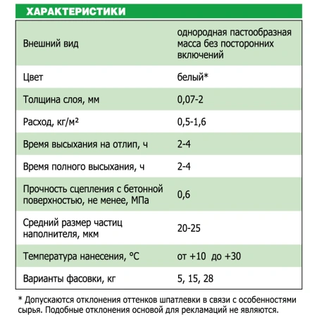 Шпатлевка финишная UNIS Теплон Pasta полимерная 28 кг (27)