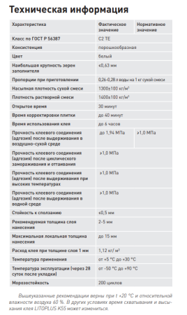 Клей для мозаики Litokol Litoplus K55 (класс С2E) 25 кг