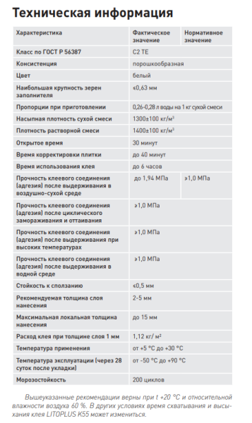 Клей для мозаики Litokol Litoplus K55 (класс С2E) 25 кг