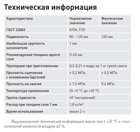 Штукатурка цементная Litokol LITOPLAN 25 кг повышенной пластичности