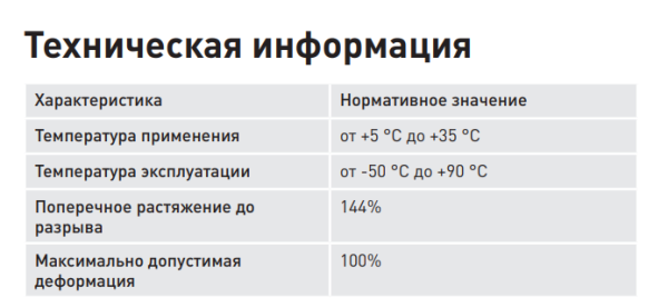 Лента гидроизоляцонная Litokol LitoBAND R50 серая 50 м