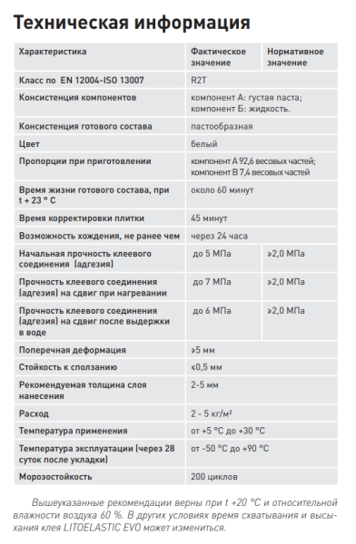 Двухкомпонентный клей для плитки эпоксидный Litokol LITOELASTIC EVO A+B 10 кг белый, класс R2T