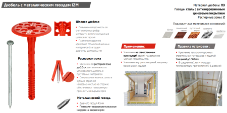 Дюбель для теплоизоляции Tech-Krep IZM 10х90 мм с металлическим гвоздем