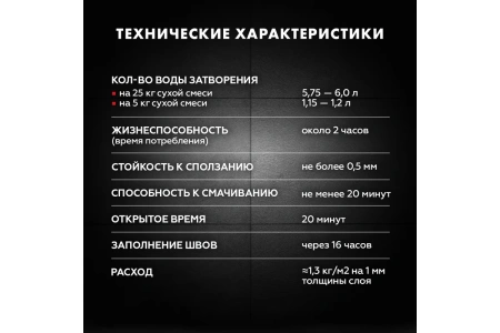 Клей для плитки и керамогранита Церезит CM 14 (класс C2T) 25 кг