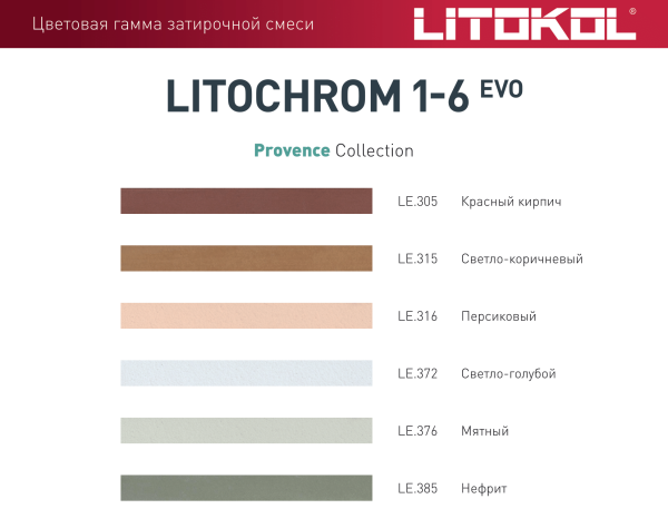 Затирка цементная Litokol Litochrom 1-6 EVO LE.110 стальной серый 2 кг с противогрибковыми свойствам