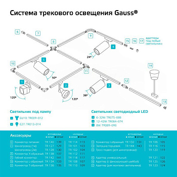 Светильник светодиодный трековый Track 6Вт 4000К IP20 600лм 180-240В ДПО угол 36град. цилиндр 1ф черн. GAUSS TR076