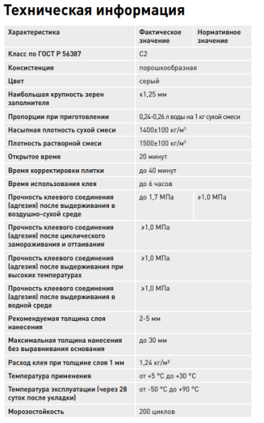 Клей для толстослойной укладки плитки, керамогранита и камня Litokol LITOFLOOR K66 EVO 25 кг (С2)