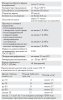 Клей для плитки высокоэластичный Церезит CM 17 (класс С2ТE S1) 25 кг