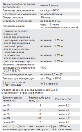 Клей для плитки высокоэластичный Церезит CM 17 (класс С2ТE S1) 25 кг
