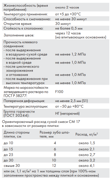Клей для плитки высокоэластичный Церезит CM 17 (класс С2ТE S1) 25 кг