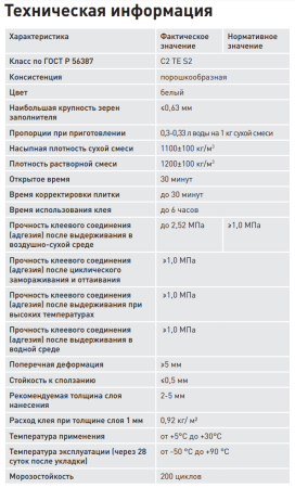 Клей плиточный Litokol HYPERFLEX K100 белый (С2 TЕ S2) 20 кг для укладки крупноформатных плит