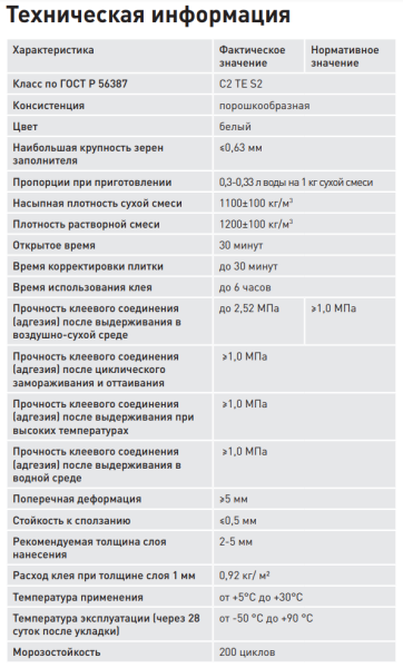 Клей плиточный Litokol HYPERFLEX K100 белый (С2 TЕ S2) 20 кг для укладки крупноформатных плит