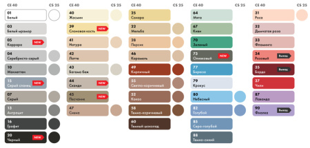 Затирка цементная Церезит CE 40 Aquastatic №55 Светло-коричневая 2 кг