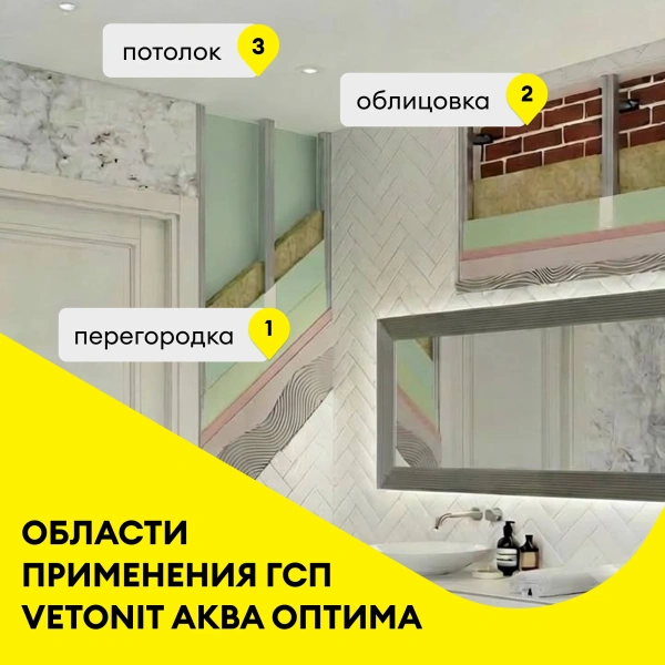 Гипсокартон влагостойкий Vetonit (Gyproc) Аква Оптима 12,5х1200х2500 мм (50)