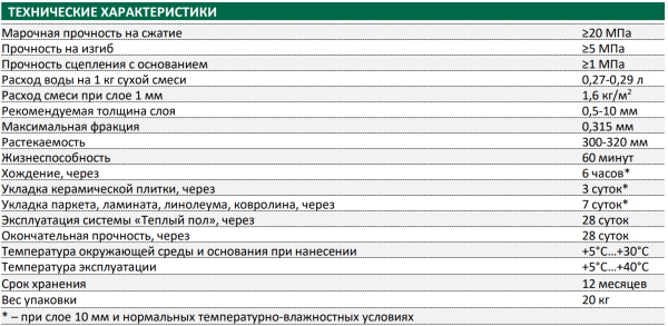 Наливной пол Основит Ровилайн FK46 тонкослойный, 20 кг (66)