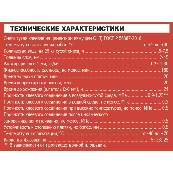 Клей для плитки, керамогранита и камня UNIS Плюс 25 кг (класс C1T)