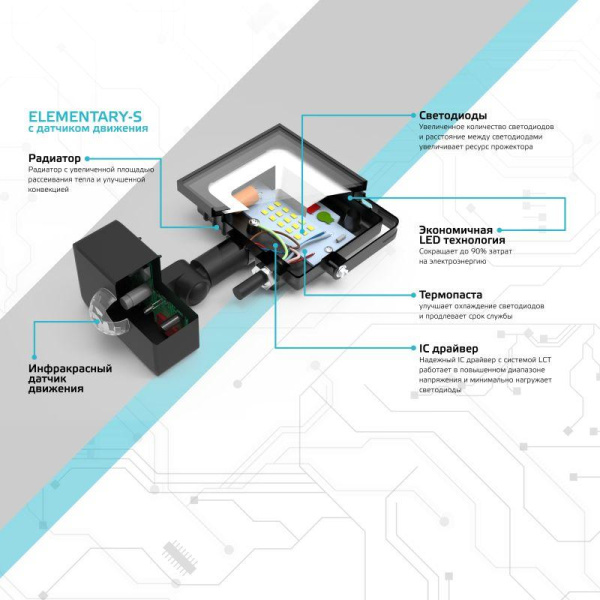 https://stat.rs24.ru/ctlg/edi/1364454/628/628511320/628511320_3.jpeg