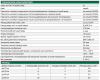 Клей для плитки Основит Старпликс AC11 универсальный (класс C1T) 25 кг (60)