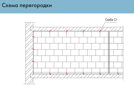 Скоба для пазогребневой плиты Knauf С1 120х100 мм