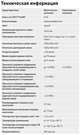 Клей для плитки и камня Litokol Litoflex K80 Еco беспылевой / Литокол К80 Еco (класс С2E) 25 кг
