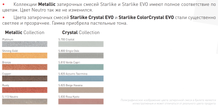 Затирка эпоксидная Litokol Starlike EVO S.110 жемчужно-серый 1 кг L0485140002