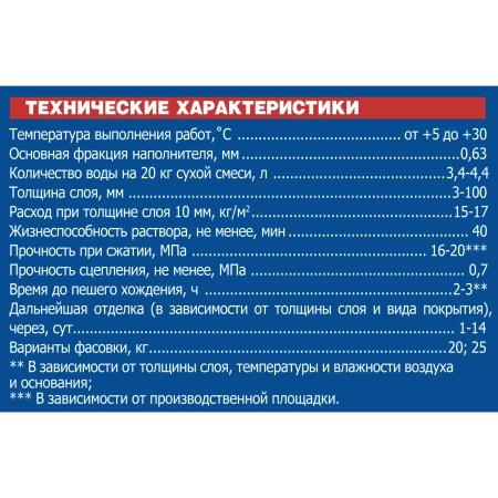 Наливной пол UNIS Горизонт Универсальный Быстротвердеющий 20 кг