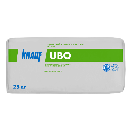 Стяжка Цементная Knauf Ubo 25 кг (18)