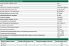 Клей для плитки Основит Базпликс AC10 (класс C0T) 25 кг (60)