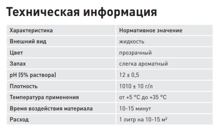 Litokol LITONET EVO (1 л) Средство для очистки от остатков эпоксидной затирки