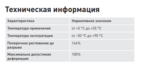 Лента гидроизоляцонная Litokol LitoBAND R10 серая 10 м