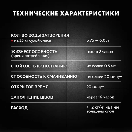 Клей для плитки Церезит CM 11 PRO серый (класс С1Т) 25 кг