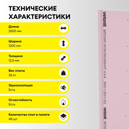 Гипсокартон Vetonit (Gyproc) Мультикомфорт 12,5х1200х2500 мм звукоизоляционный влаго-огнестойкий (48)
