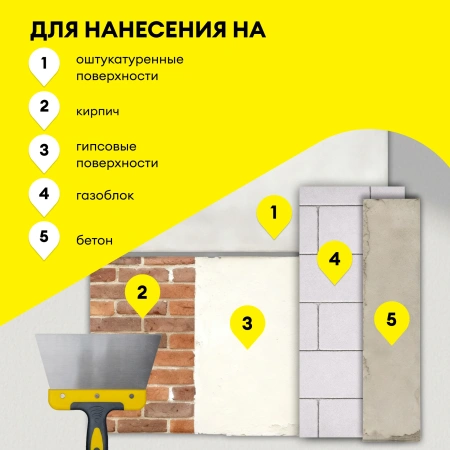 Штукатурка гипсовая Vetonit Профи Гипс 25 кг белая (50)