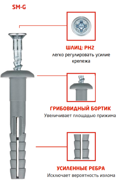 Дюбель-гвоздь Tech-Krep SM-G 6х60 мм с грибовидной манжетой (200 шт.)