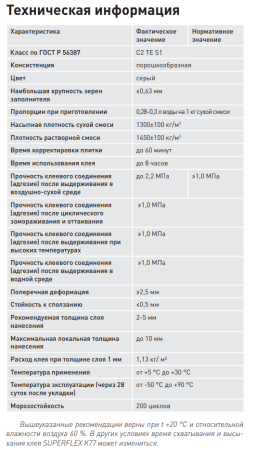 Плиточный клей Litokol LITOSTONE K98 (С2 F) 25 кг для керамогранита и камня