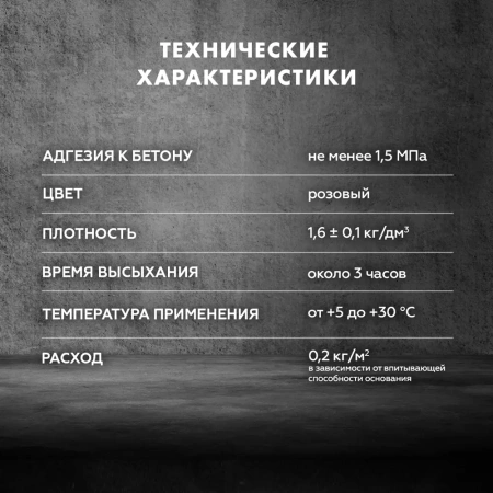 Грунтовка Бетонконтакт Церезит CT19 5 кг