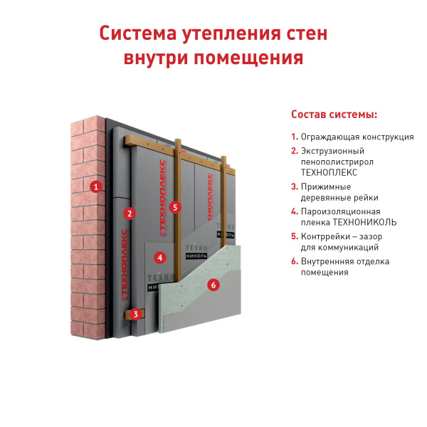 Техноплекс XPS 1180х580х100 мм (2,74 м2 / 0,27 м3) (4)