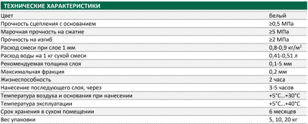 Шпаклевка финишная гипсовая Основит Эконсилк PG35 W белая, 20 кг (70)