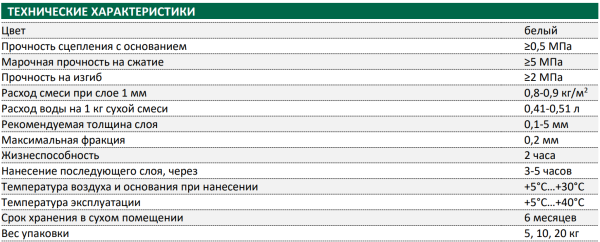 Шпаклевка финишная гипсовая Основит Эконсилк PG35 W белая, 20 кг (70)