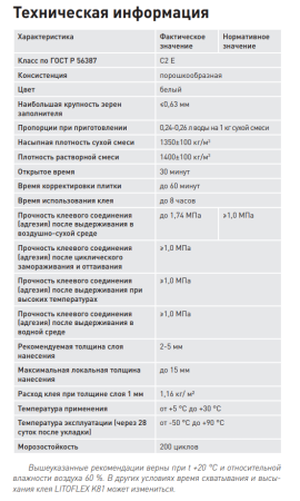 Плиточный клей Litokol LITOFLEX K81 белый (класс С2E) 25 кг для керамогранита и камня